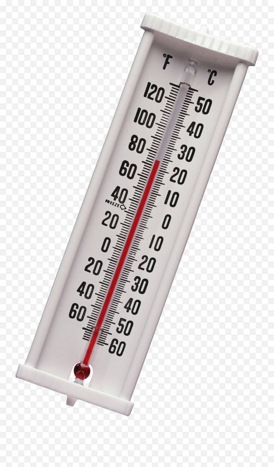 Thermometer Png - Thermometer Png Emoji,Thermometer Png