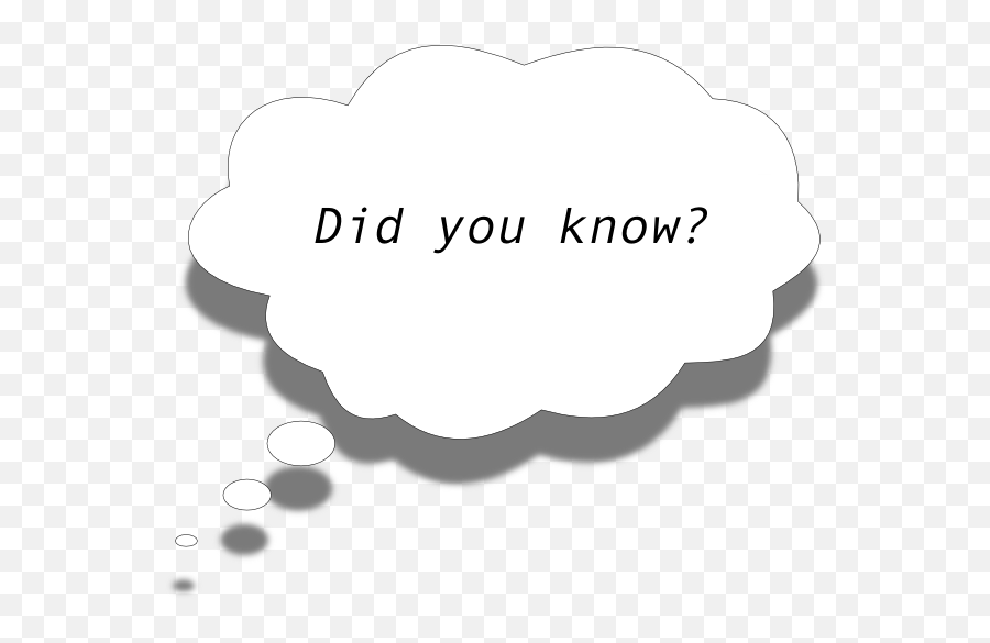 Dyk2 Clip Art At Clker Emoji,Did You Know Clipart