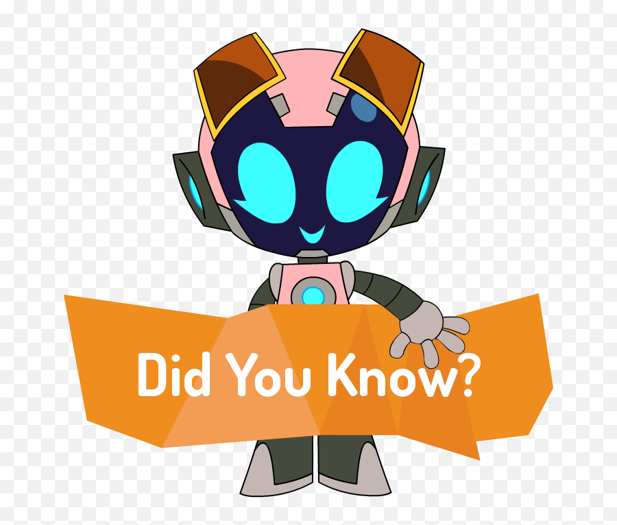 Langalab Blog Didyouknow Emoji,Did You Know Clipart