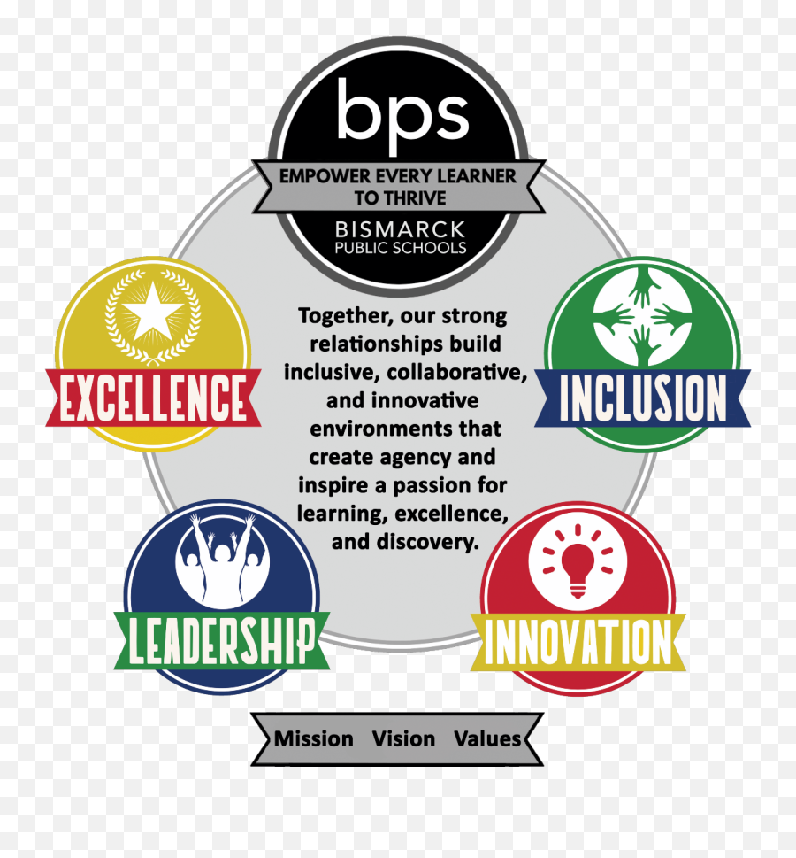 Site Resources Bps - Strategic Plan Emoji,Mission Logo