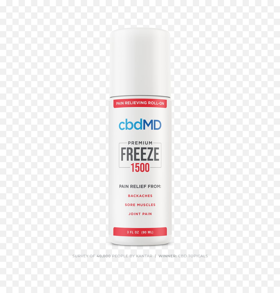 Cbd Freeze Roller - 1500 Mg 3 Oz Emoji,Mlg Joint Transparent