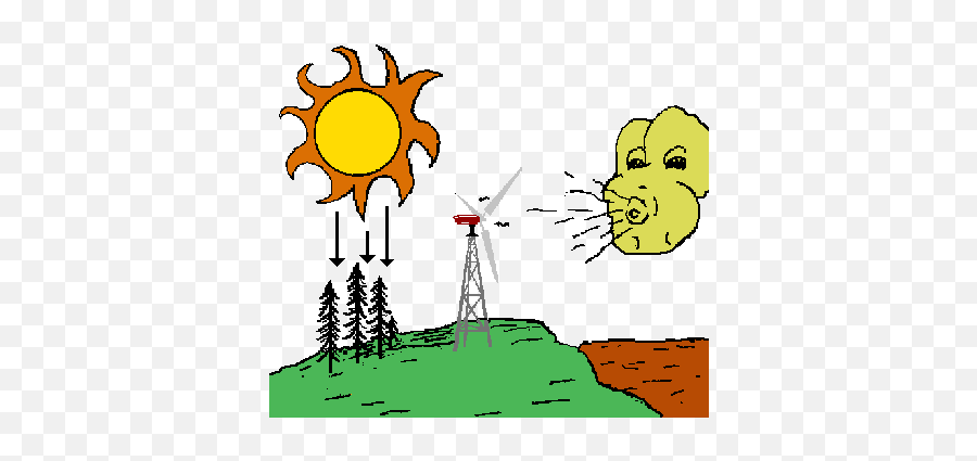 Natural Energy Sources Emoji,Independent Work Clipart