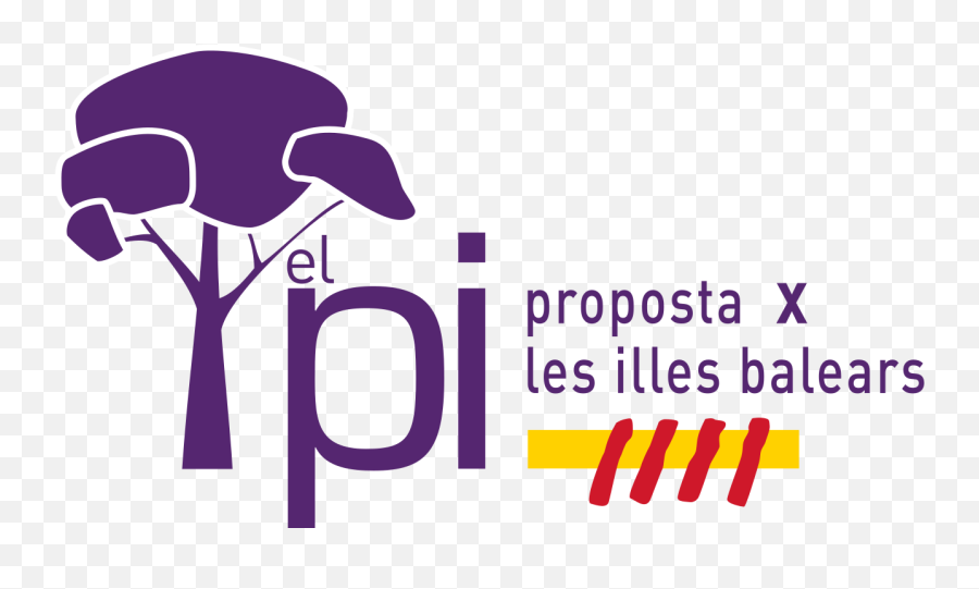Pi - El Pi Emoji,Pi Logo