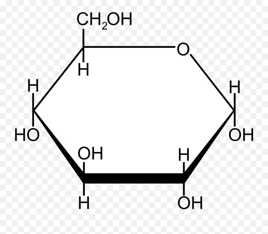 Glucose Hexagon Science Chemistry Clipart - 2 Hydroxy 3 Dot Emoji,Chemistry Clipart