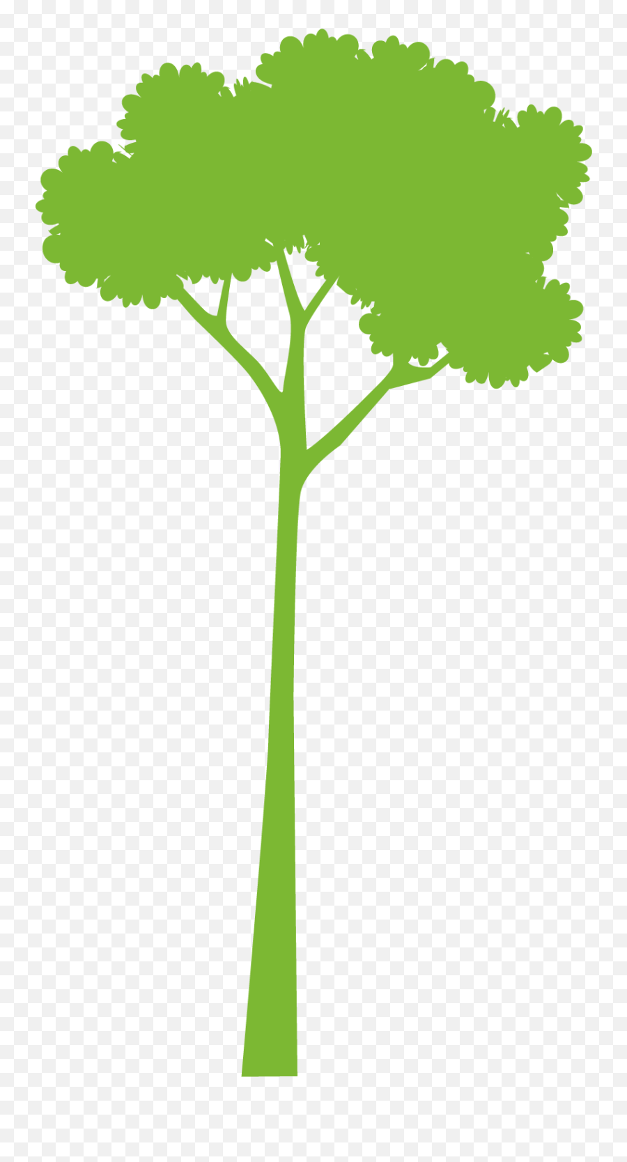 Kjs We Are Direct Mail - Weu0027re Proud To Carbon Capture All Emoji,Woodland Tree Clipart