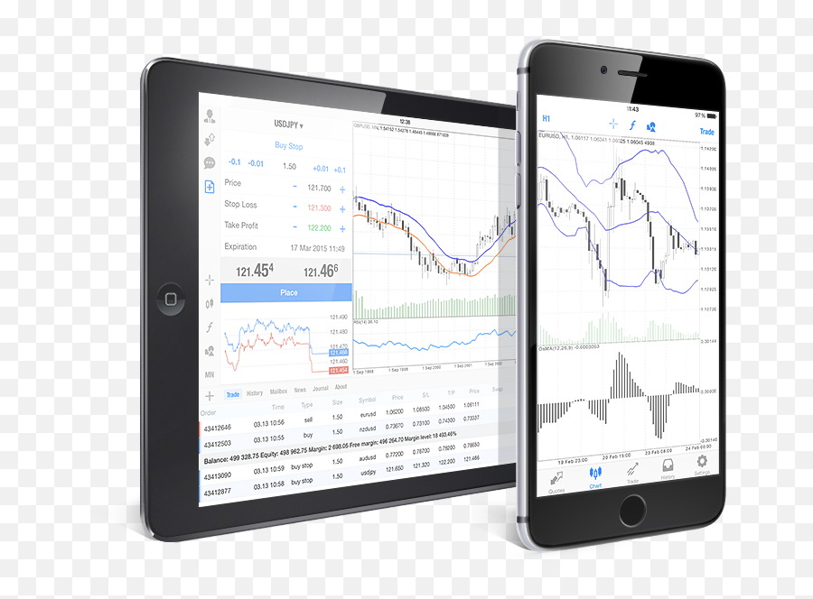 Metatrader 4 Iphone And Ipad Trading Platforms - Mt4 Ios Emoji,Ipad Stuck On Apple Logo