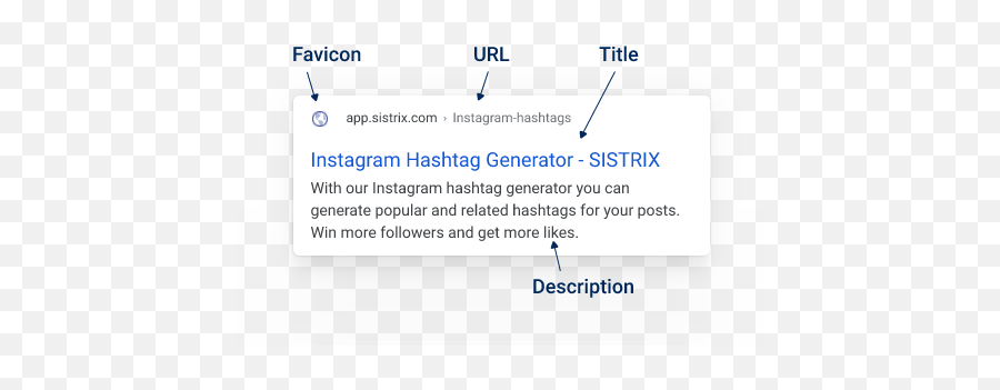 How Is A Title Tag Written In Html - Sistrix Emoji,Instagram Tag Png