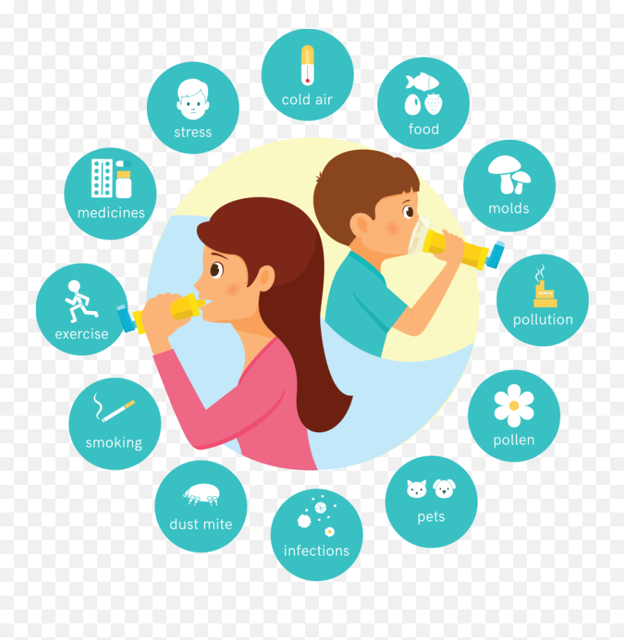 Asthma In Children And Teens Symptoms Causes Treatments Emoji,Change Clothes Clipart