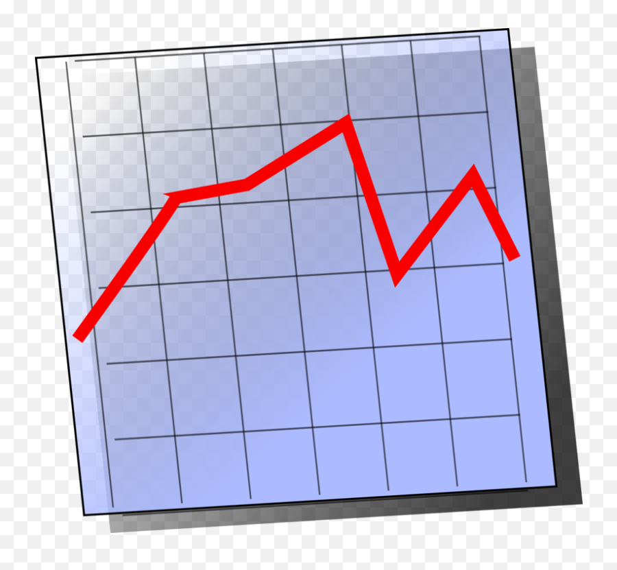 Square Triangle Area Png Clipart - Trend Graph Clip Art Emoji,Statistics Clipart