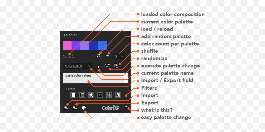 Colorbob - Vertical Emoji,Export Transparent After Effects