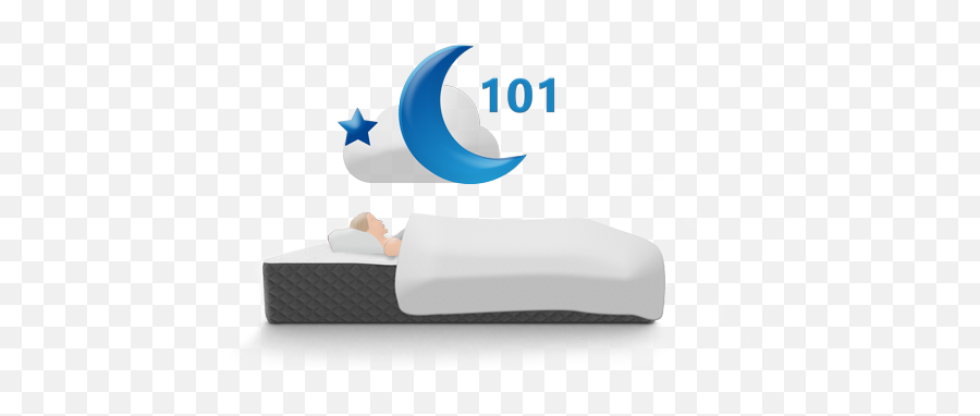 Puffy Mattress Guarantee - Puffycouk Emoji,Sleep Icon Png