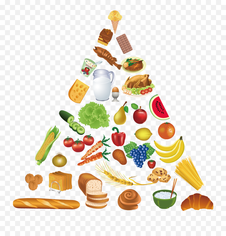 Food Pyramid Healthy Eating Pyramid Clip Art - Vegetables Emoji,Food Clipart Transparent