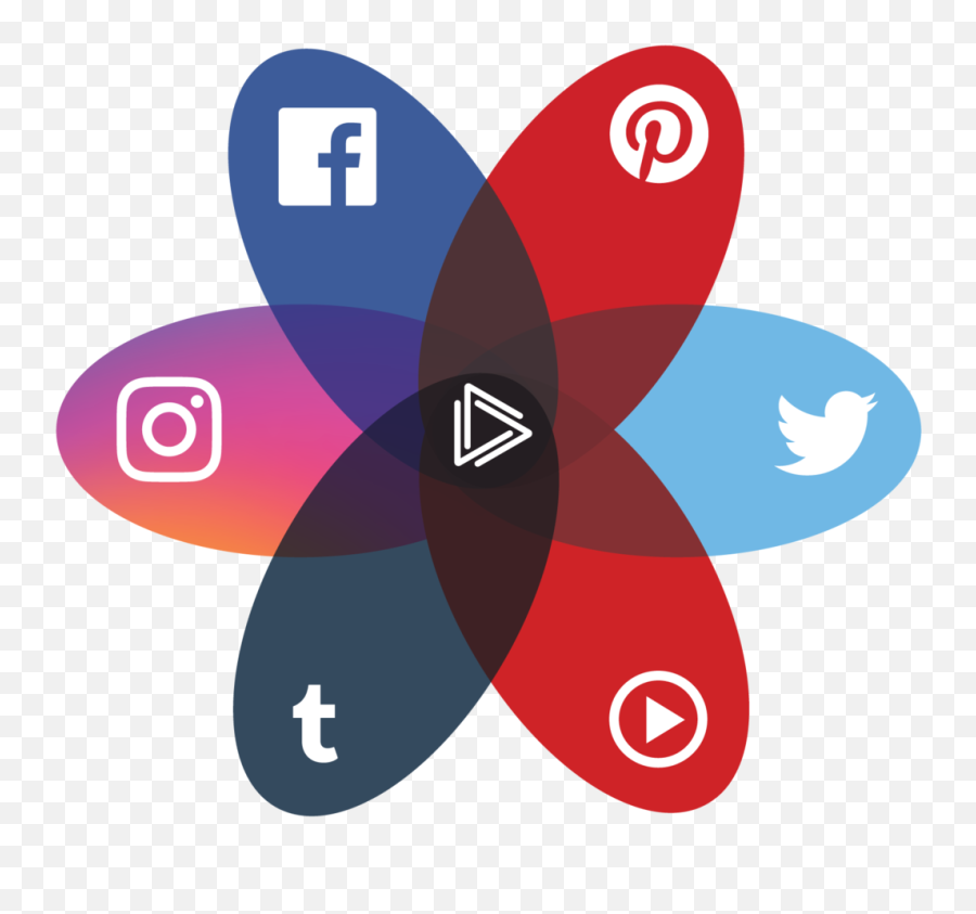 Facebook Twitter Instagram Premium Video Pinterest And Emoji,Facebook Twitter Instagram Logo Png