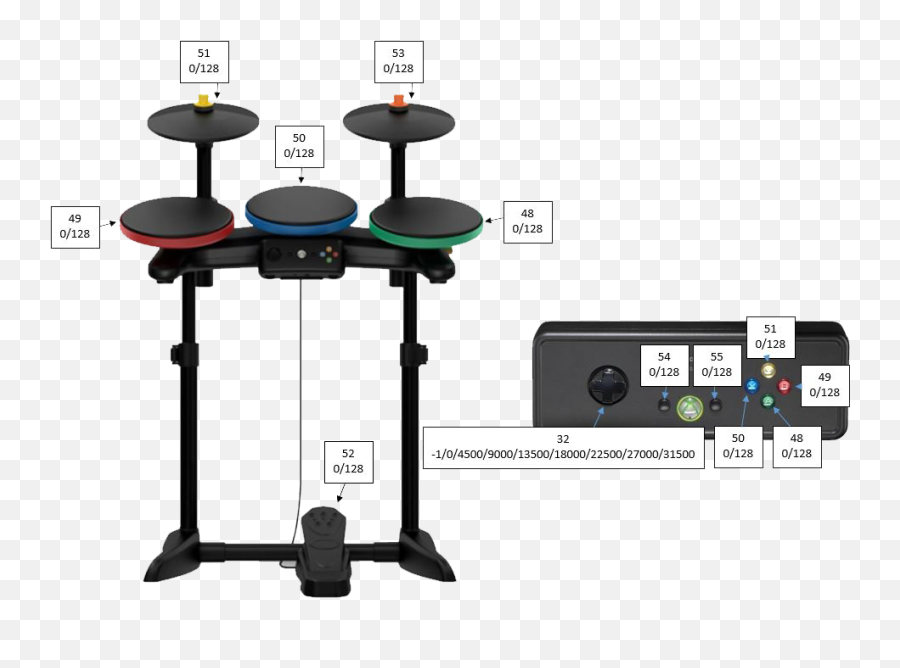 Guitar Hero Drums Png Clip Art Freeuse Library - Wii Drums Emoji,Rock Band Clipart