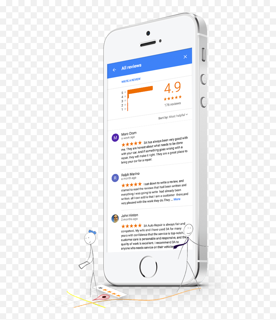 Sms Survey Emoji,Yelp 5 Star Logo