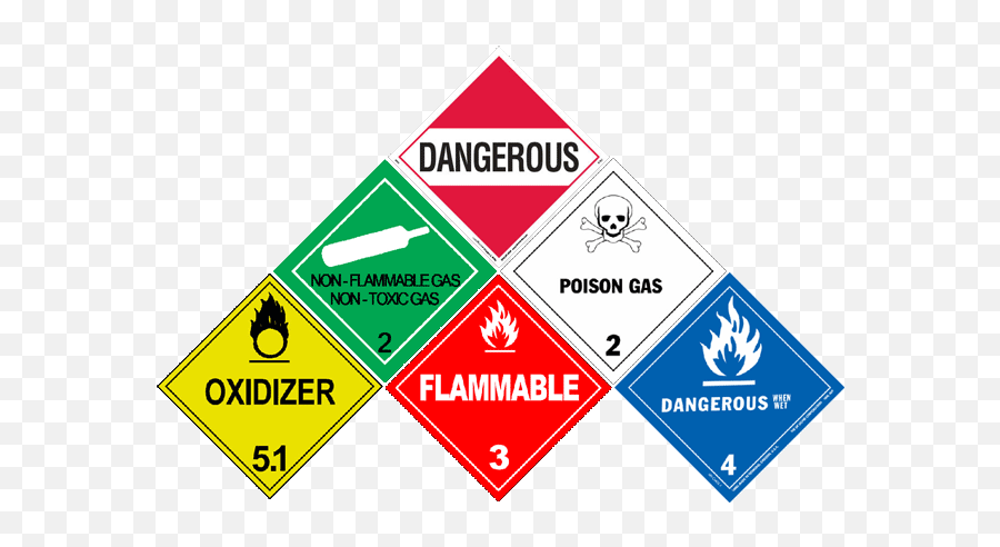 Hazardous Materials Management Plan - Language Emoji,Hazmat Logo