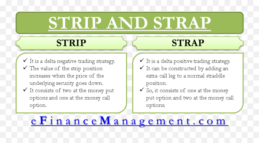 Strip And Strap - Efinancemanagement Emoji,Strap Png