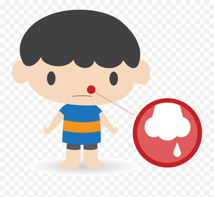 Nose Bleeds Alberta Health Services Emoji,Please Note Clipart