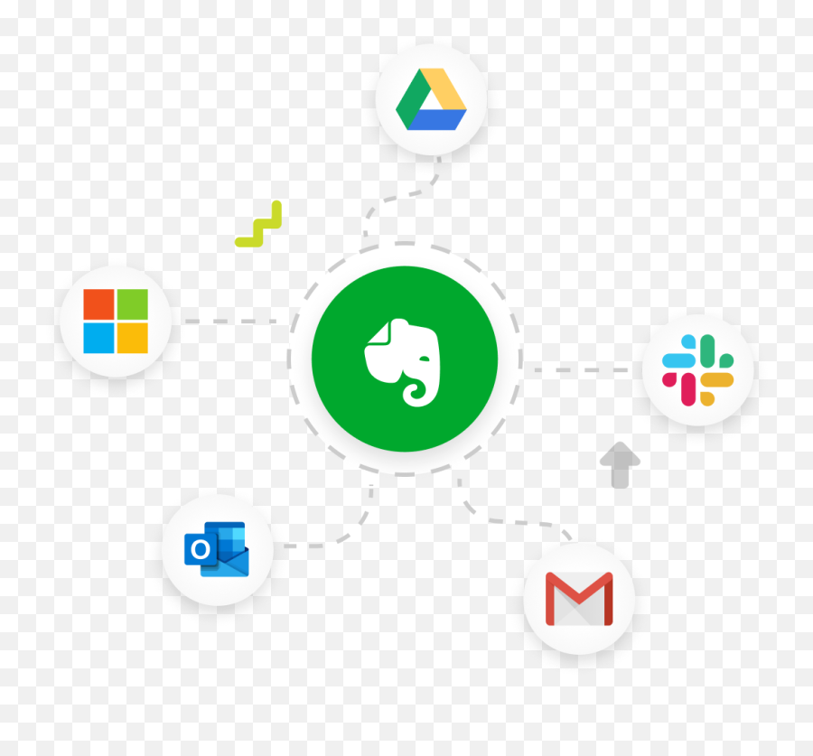 Best Note Taking App - Organize Your Notes With Evernote Zapier Integration Emoji,What Is A Png Image