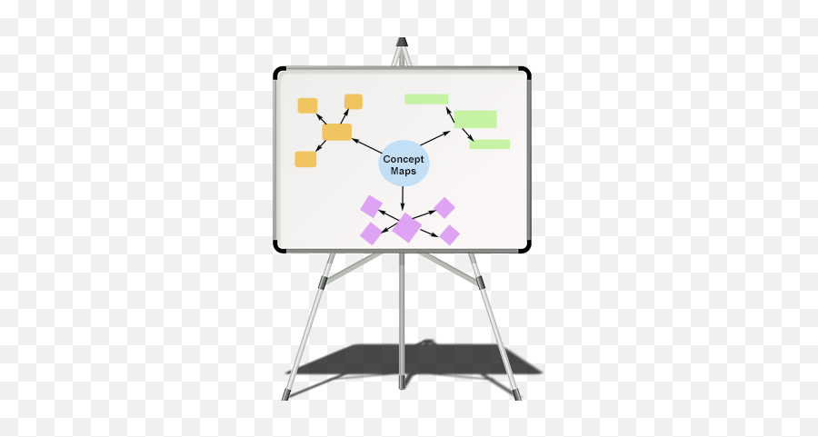 Dr Quimbyu0027s Teaching Workshop Recap - Nichd Connection Emoji,White Board Clipart