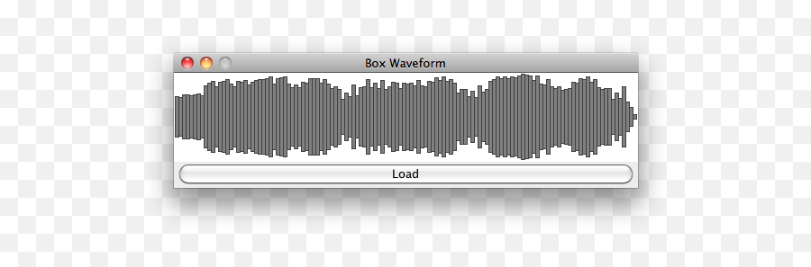 How To Make Waveform Rendering More - Vertical Emoji,Waveform Png