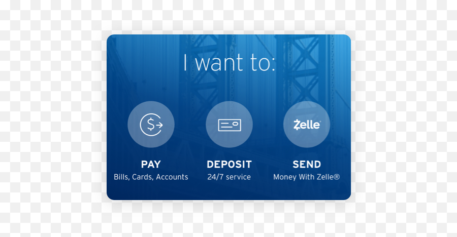 Digital Services - Citibank Zelle Emoji,Zelle Logo