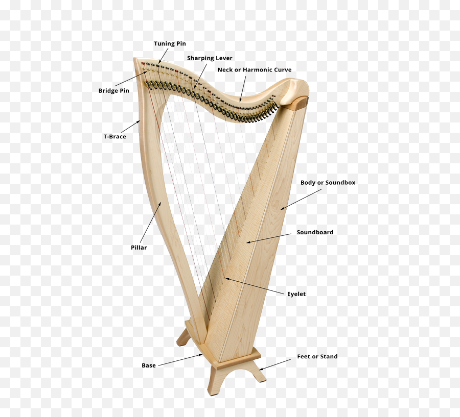 Download Hd Harp Clipart Psalterion - Musical Instrument Emoji,Harp Clipart