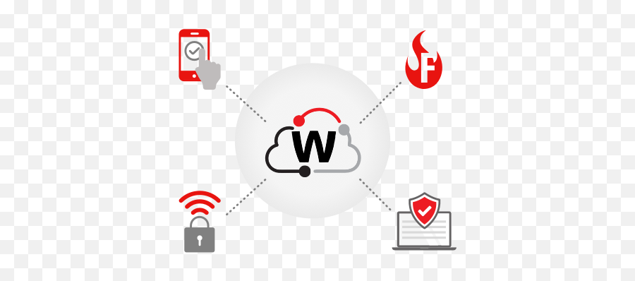 Secure Cloud - Managed Wifi Products U0026 Solutions Watchguard Emoji,Gray Line Png