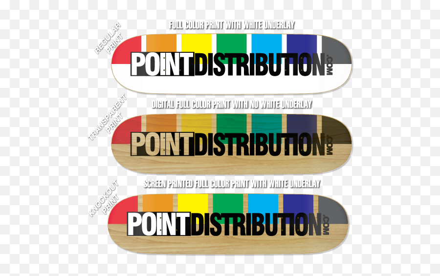 Skateboard Manufacturing - Point Distribution Language Emoji,Mini Logo Skateboards