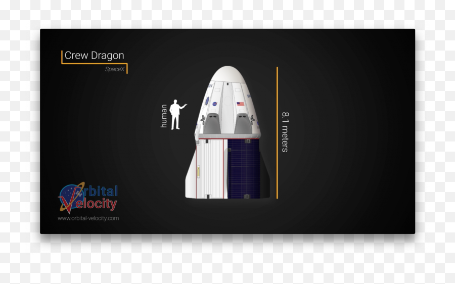 Meet Crew Dragon Narrated Tour Of Design Features Design Emoji,Spacex Logo Png