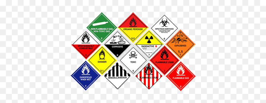 New Guide For Hazardous Materials - Dangerous Good Emoji,Hazmat Logo