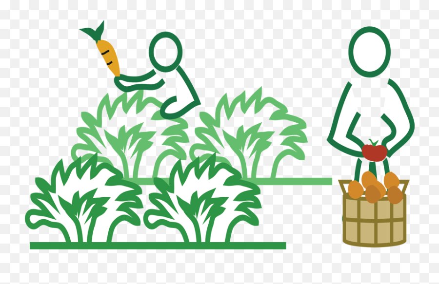 Farming Clipart Png Transparent Png - Organic Farming Clipart Emoji,Farming Clipart