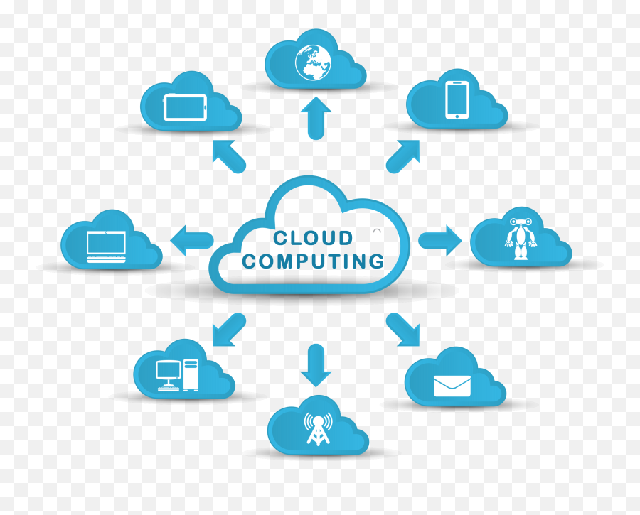 Cloud Hosting Png Transparent Image Png Mart - Network Operating System Png Emoji,Clouds Transparent Background