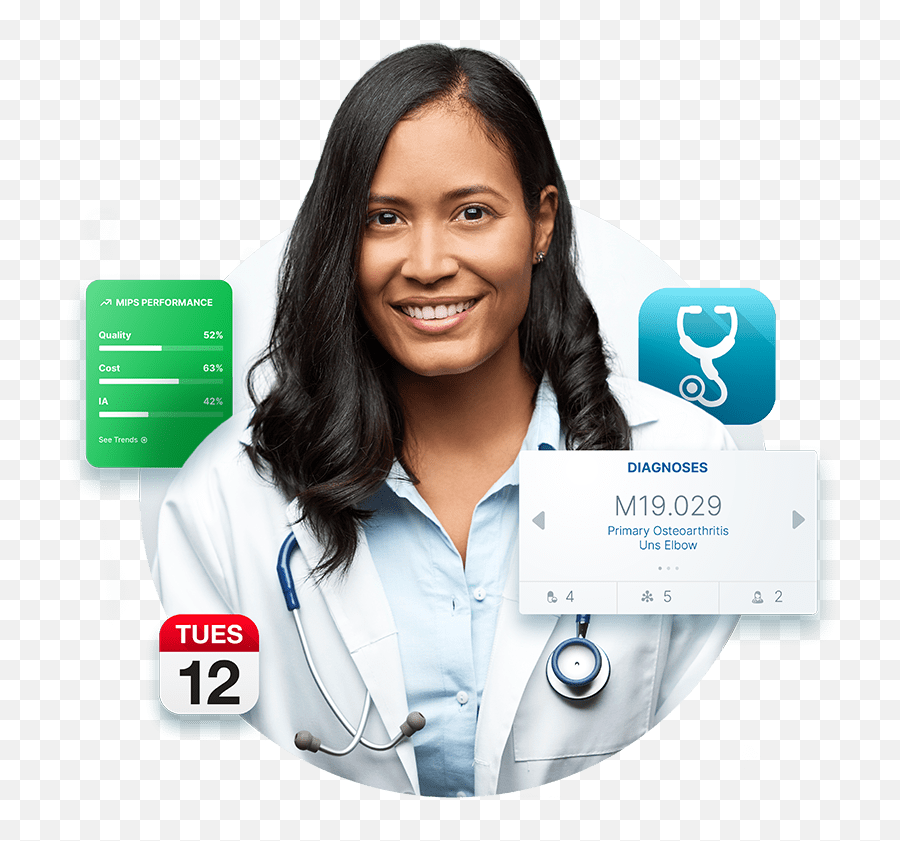 Carecloud Modern Healthcare Solutions Emoji,Patient Png