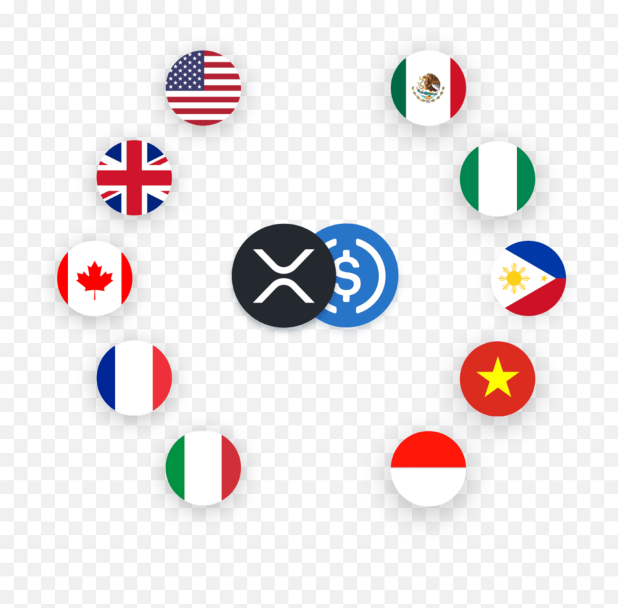 Send Money Internationally For Free Coinbase - Coinbase Emoji,Xrp Logo