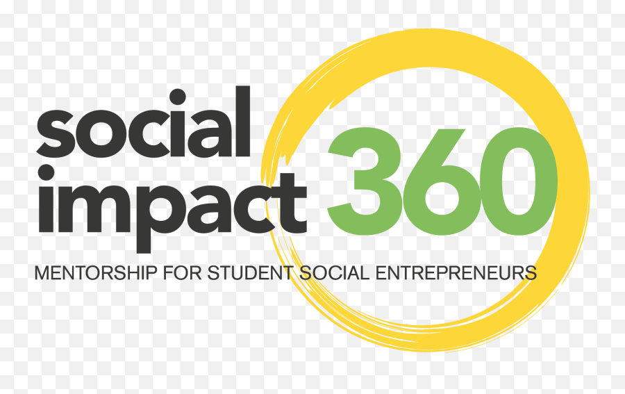Social Impact 360 At Wake Forest University Center - Social Emoji,Wake Forest University Logo