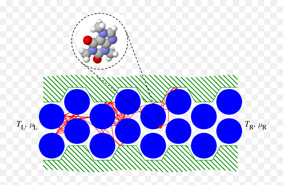Particle Clipart Gas Molecule - Lorentz Gas Full Size Png Screw Emoji,Gas Clipart