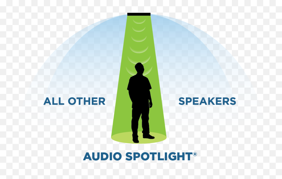 X - Series Audio Spotlight By Holosonics Emoji,Spotlight Transparent