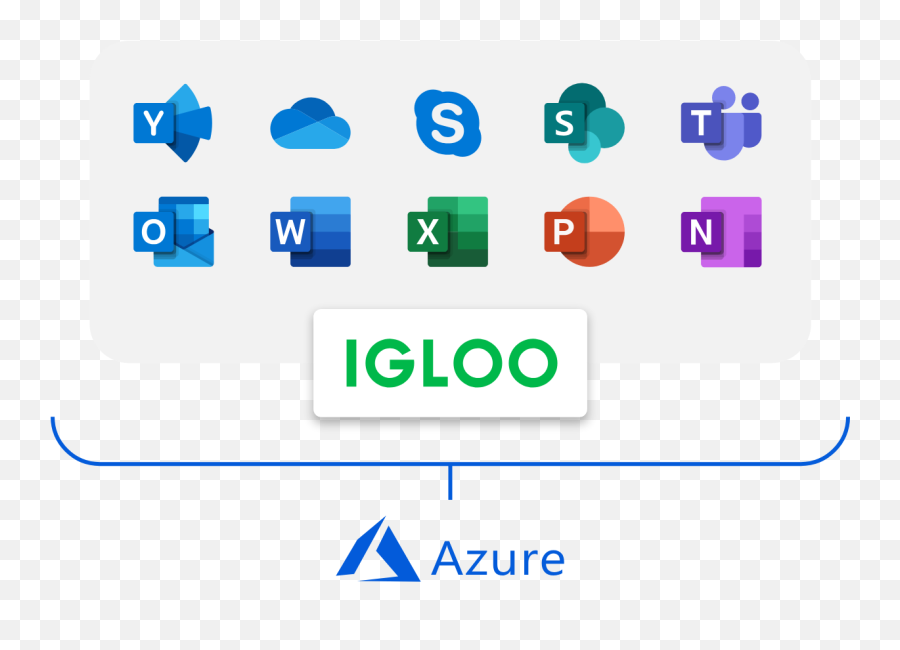 Intranet Software Digital Workplace - Microsoft Office Apps Emoji,Igloo Png