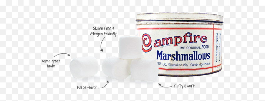 The Original Marshmallow Campfire Marshmallows Emoji,Marshmallow Transparent