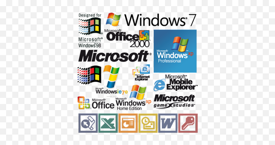 Microsoft Windows - All Windows Logos Emoji,Windows 98 Logo
