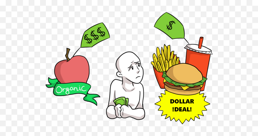 Download Free Png Eating Healthy Is Not Always Truly Emoji,Eat Healthy Clipart