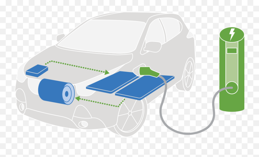 Electric Car Overview - Electric Car Emoji,Car Transparent
