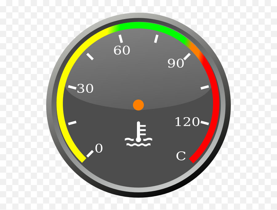 Gauge For Temperature Clip Art At Clker - Speedometer Clipart Emoji,Temperature Clipart