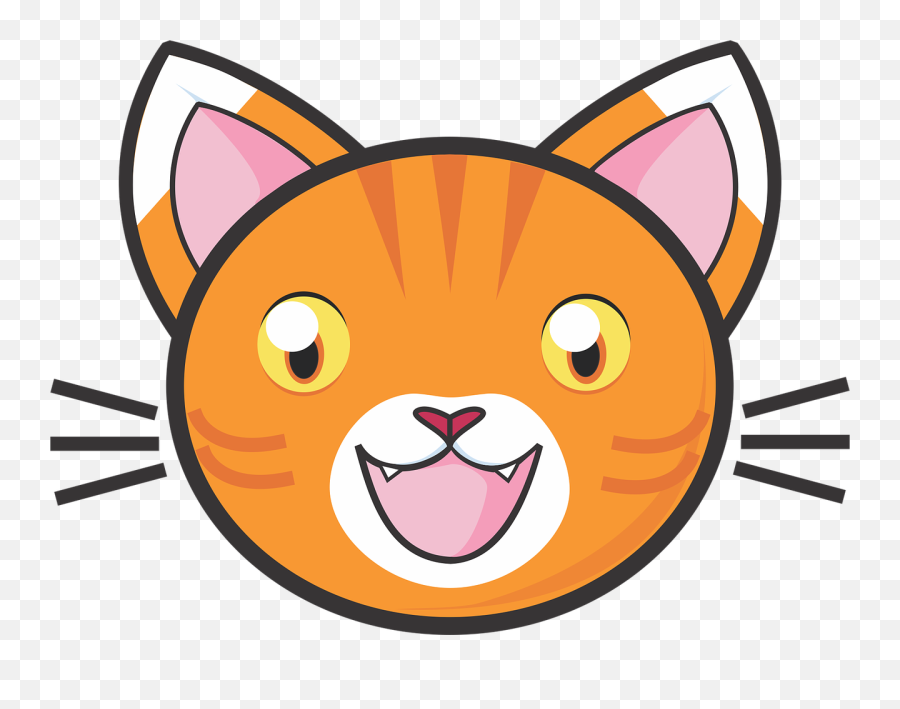 Calico Cat Png Face Orange - Cat Face Clipart Png Emoji,Cat Png