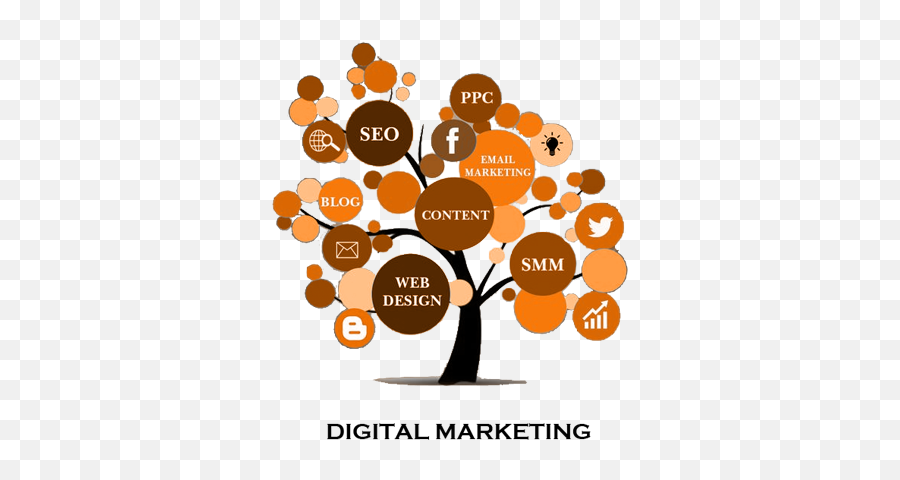 Digital Marketing Company In Ahmedabad Digital Marketing Agency - Logo Digital Marketing Company Emoji,Digital Marketing Logo