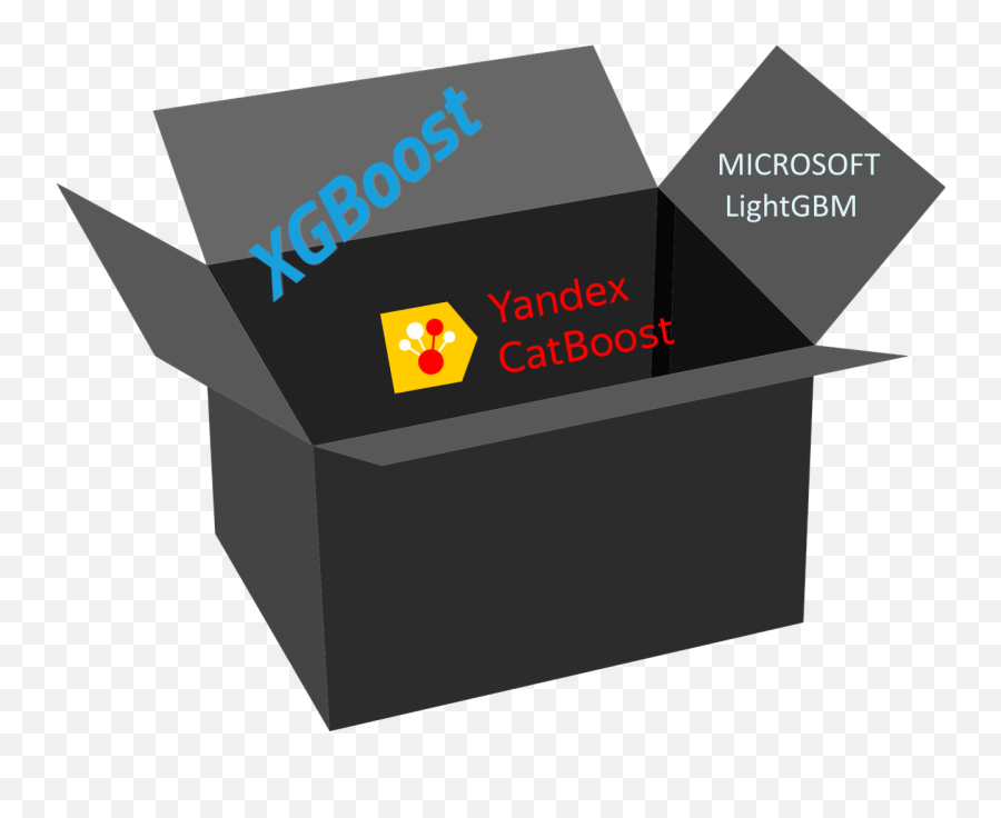 Opening Black Boxes How To Leverage Explainable Machine - Black Box Prediction Emoji,Black Box Png