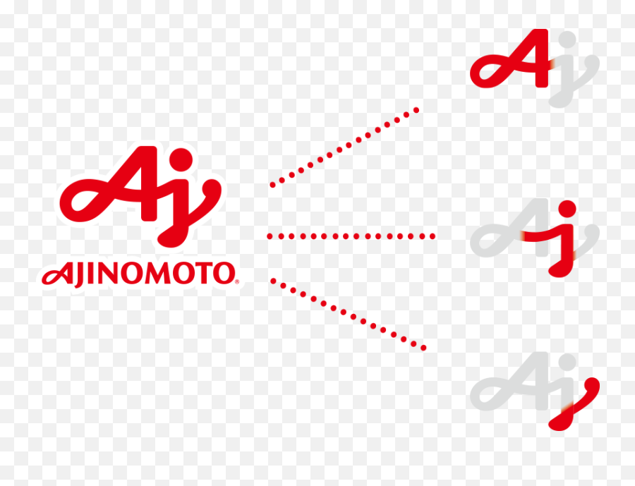 Ajinomoto Foods The Leading Foods Company - Dot Emoji,Brand Logo