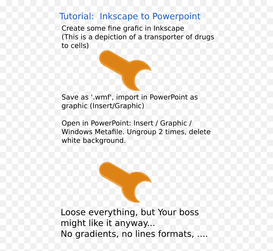 Inkscape To Powerpoint - Language Emoji,Inkscape Make Background Transparent