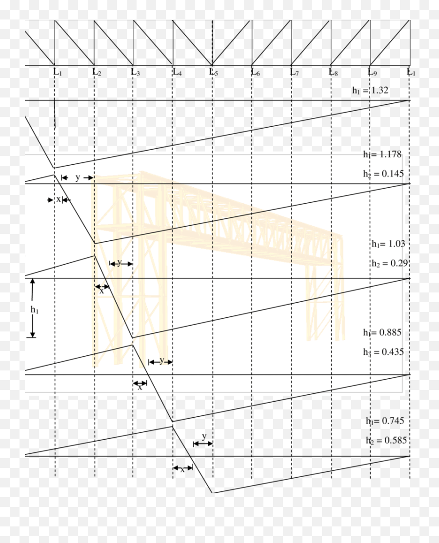 Download Nfluence Line Diagram For Diagonal Member Emoji,Diagonal Line Png